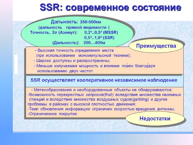 SSR осуществляет кооперативное независимое наблюдение     SSR: современное состояние  